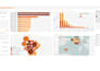 build a professional tableau dashboards